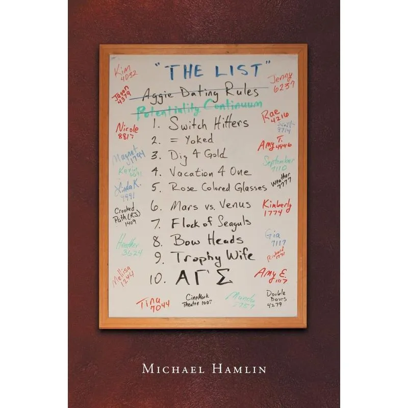 The List. The List