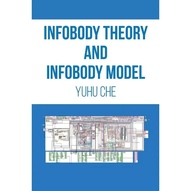 Infobody Theory And Infobody Model