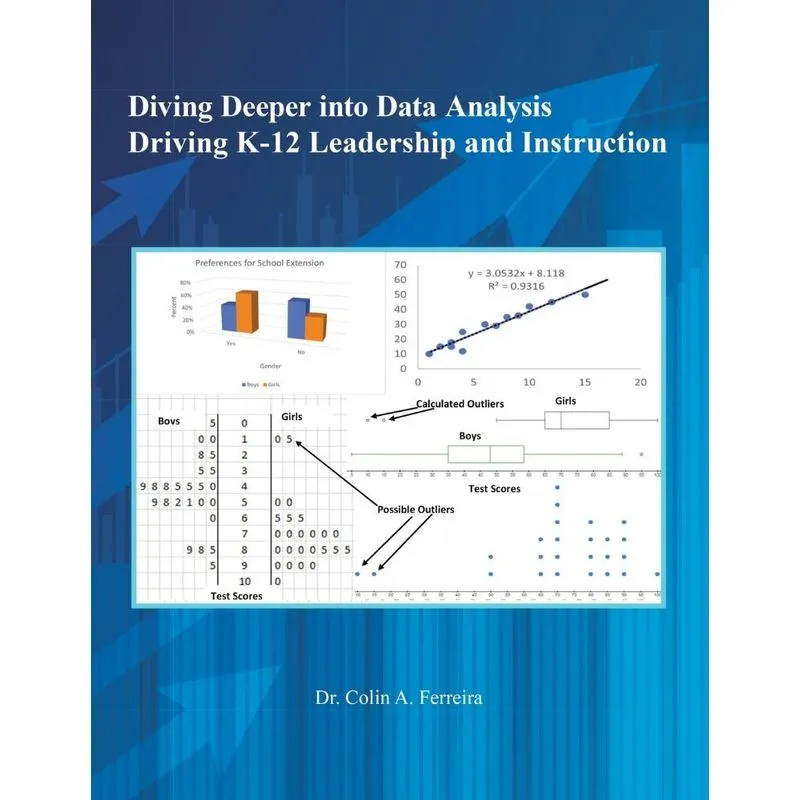 Diving Deeper into Data Analysis