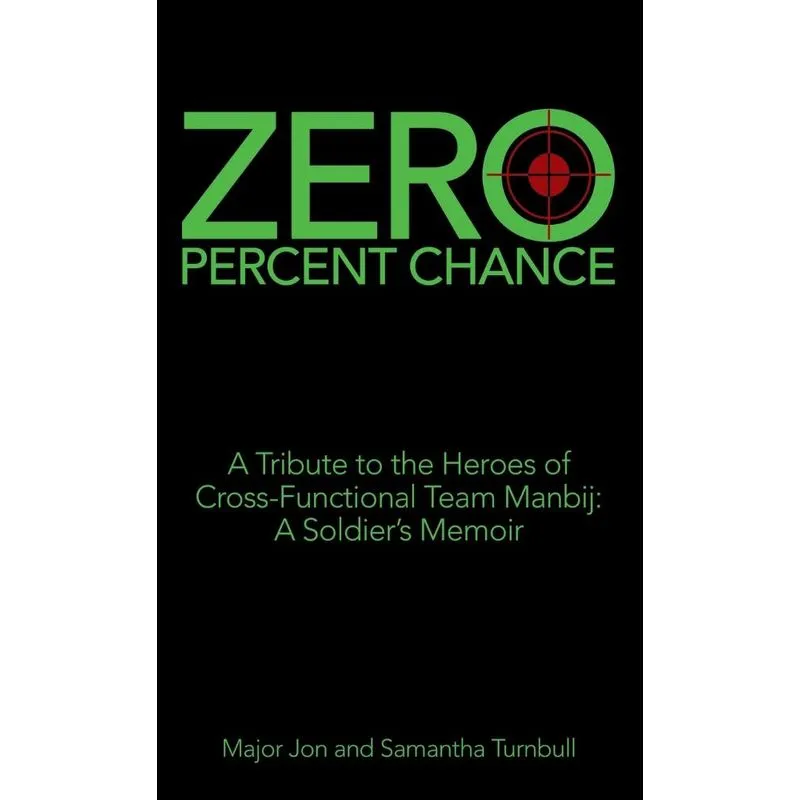 Zero Percent Chance