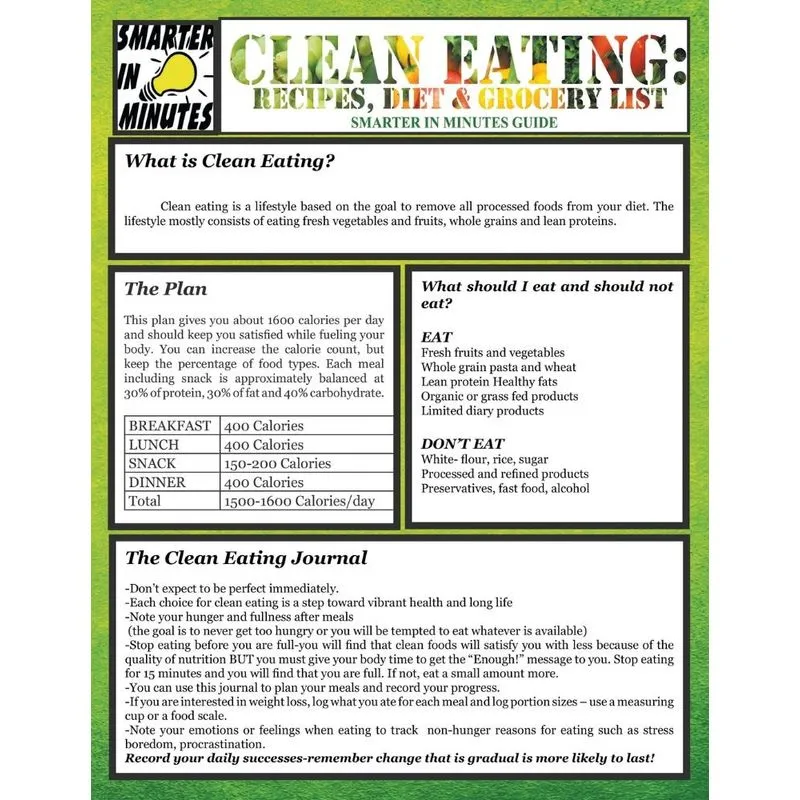 Clean Eating