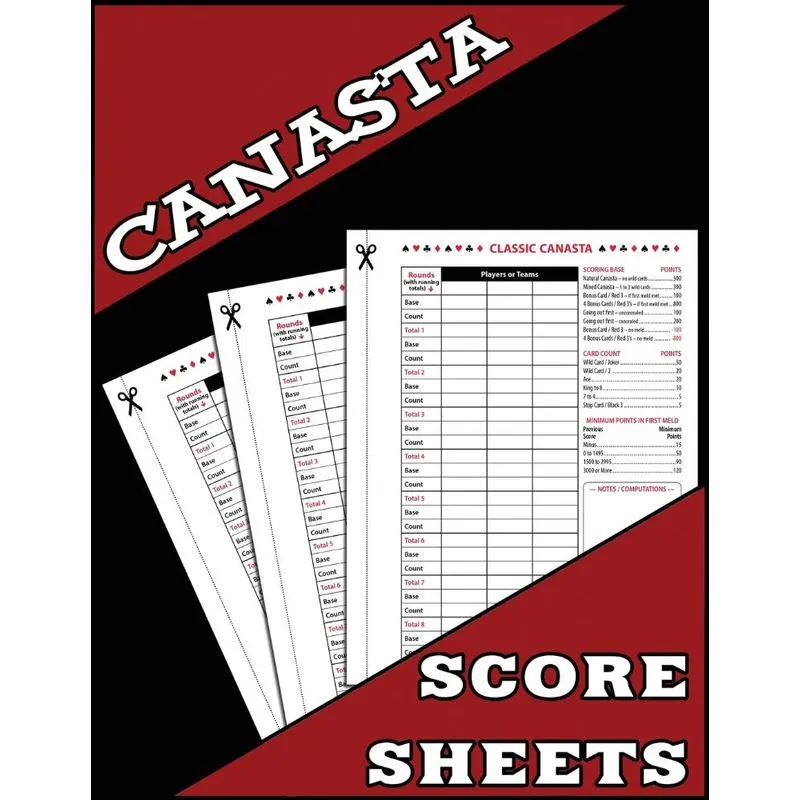Canasta Score Sheets