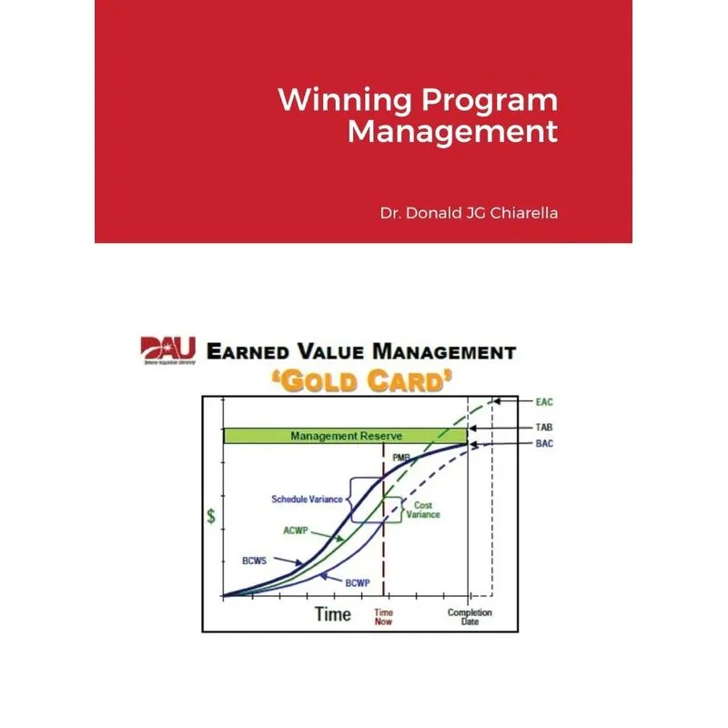 Winning Program Management