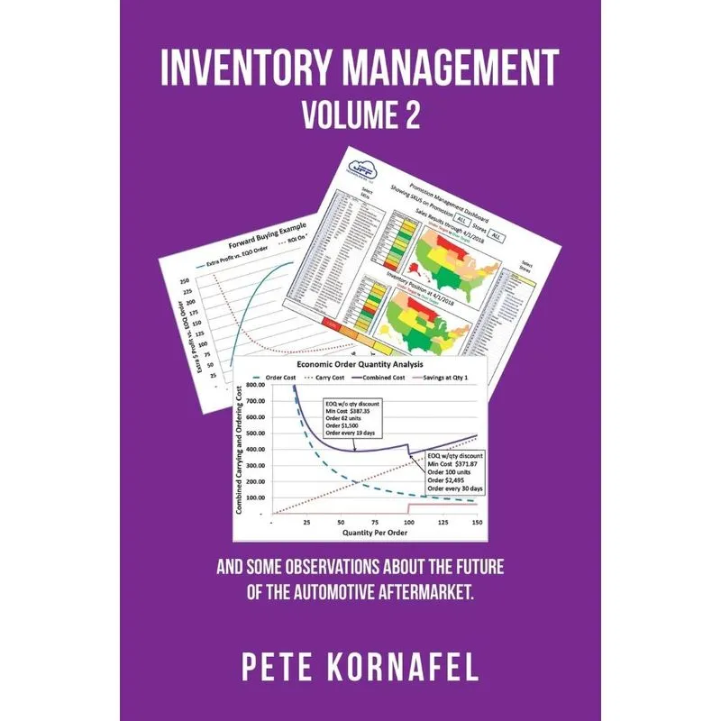Inventory Management Volume 2