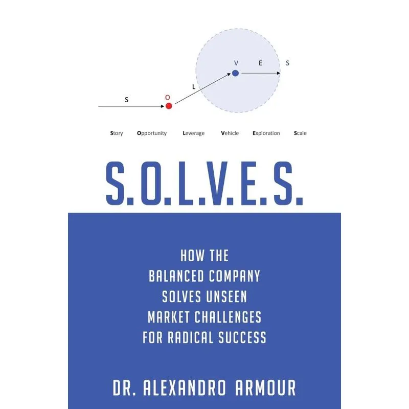 S.O.L.V.E.S.