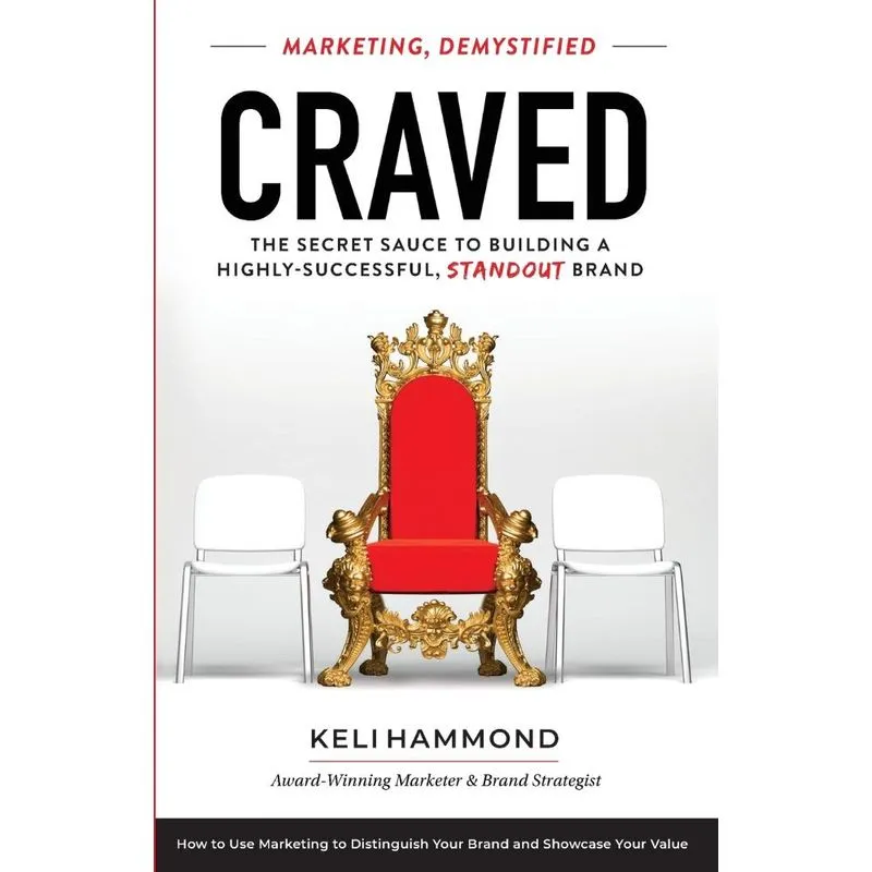 Craved