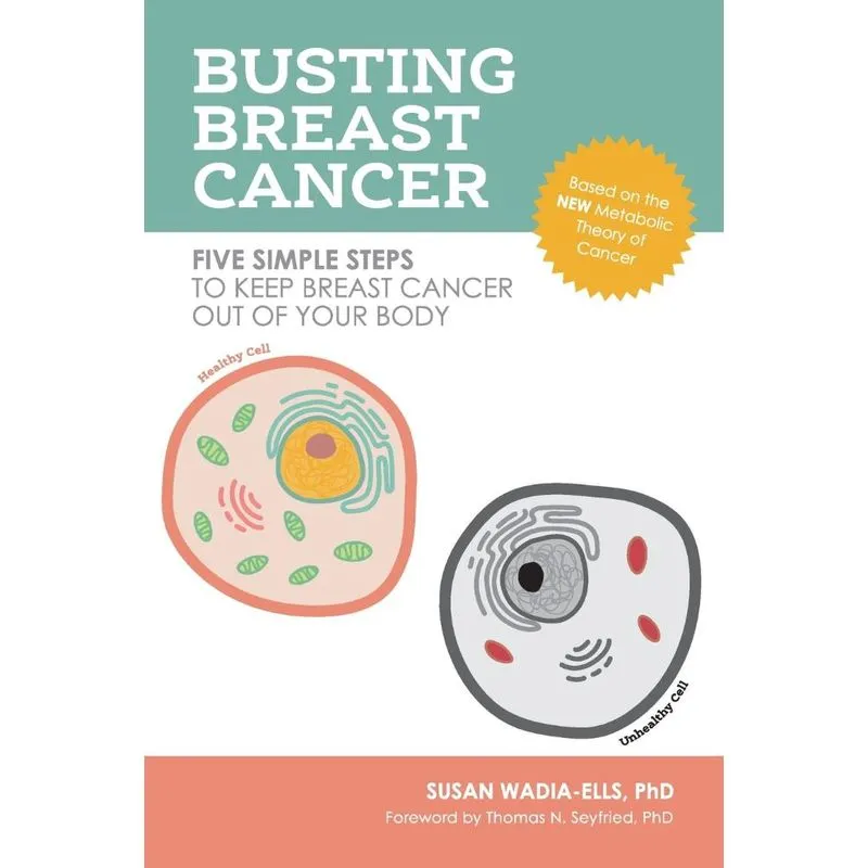 Busting Breast Cancer