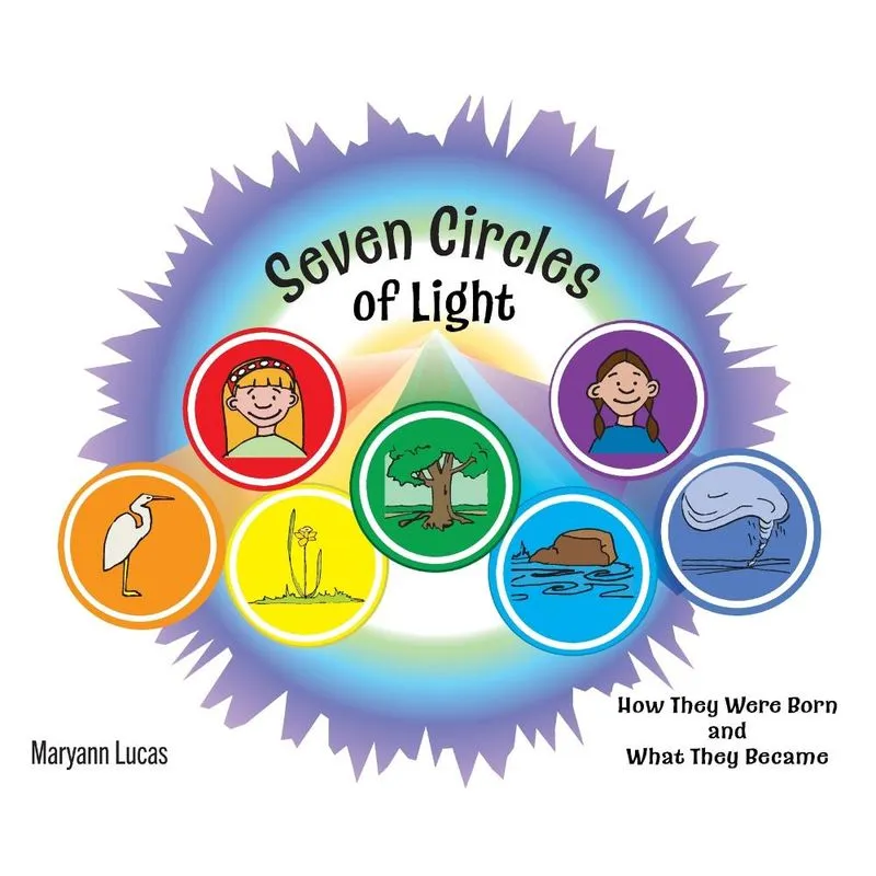Seven Circles of Light
