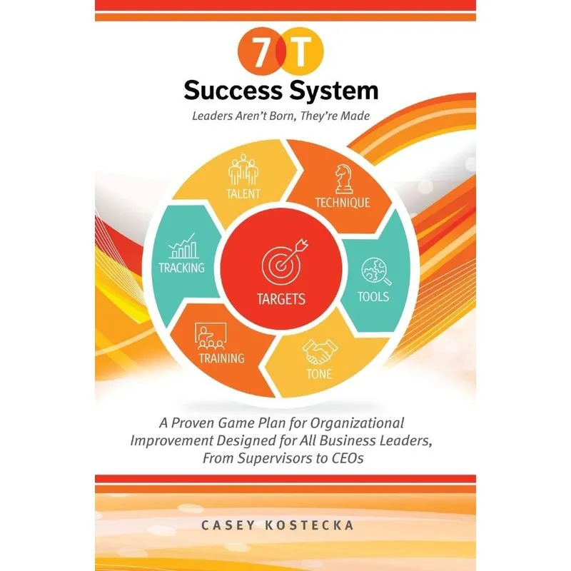 The 7-T Success System