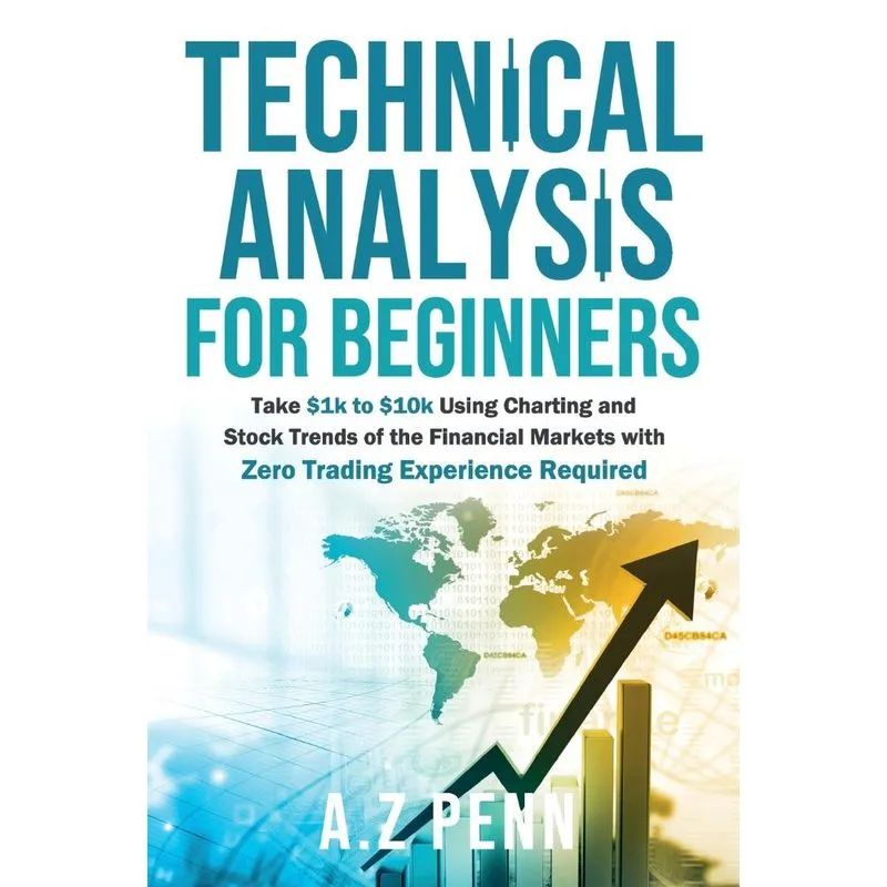 Technical Analysis For Beginners