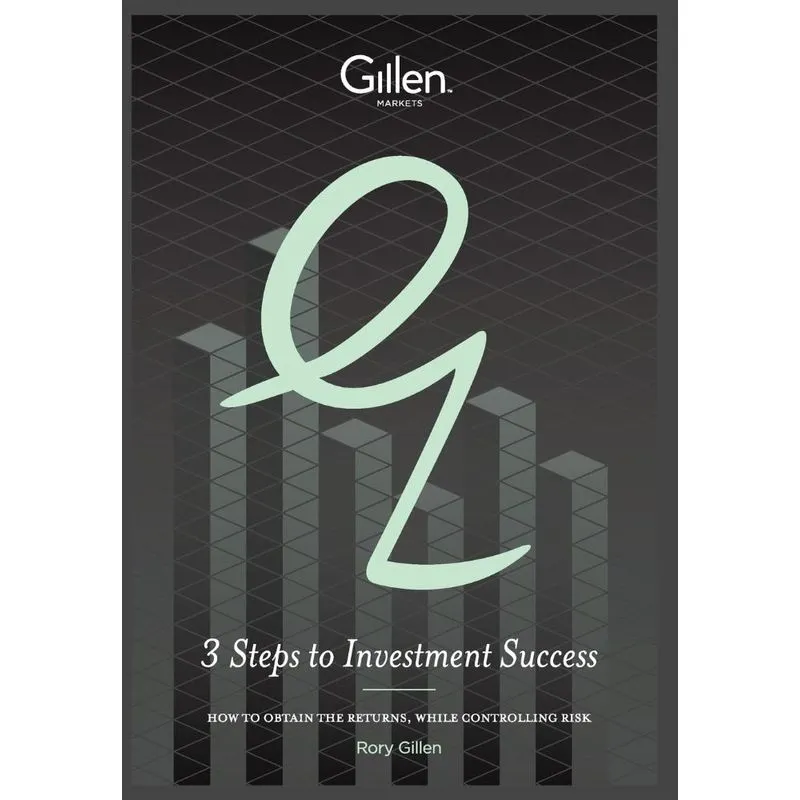 3 Steps to Investment Sucess
