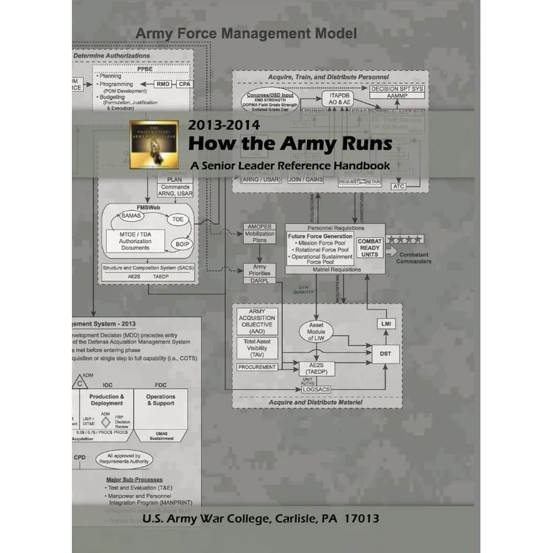 How the Army Runs