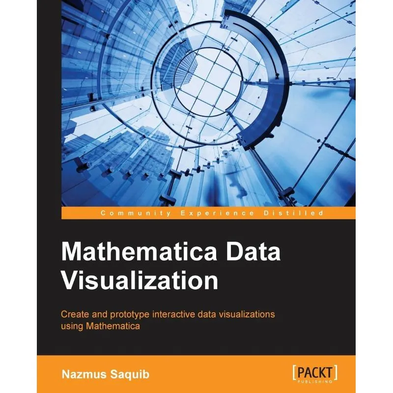 Mathematica Data Visualization