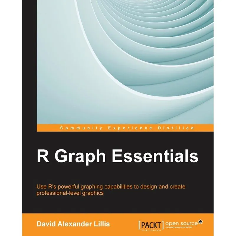 R Graph Essentials