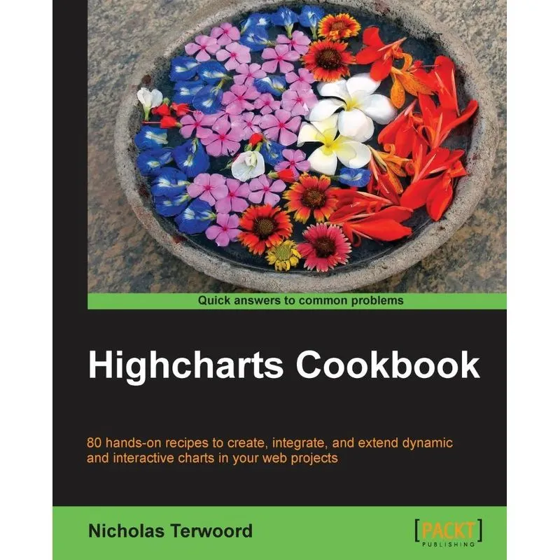 Highcharts Cookbook