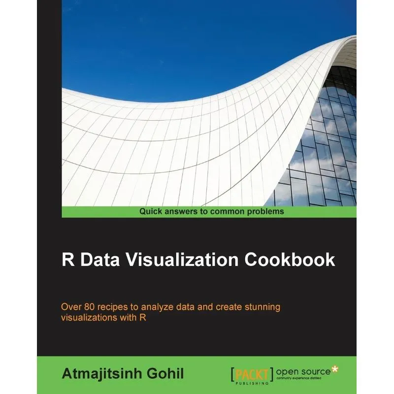 R Data Visualization Cookbook