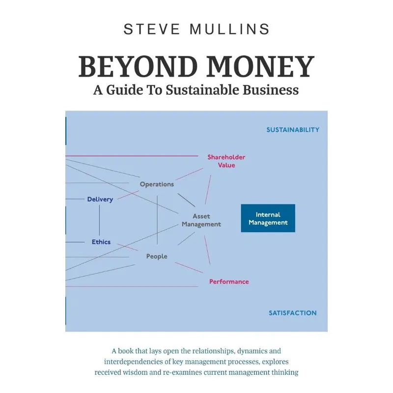 Beyond Money