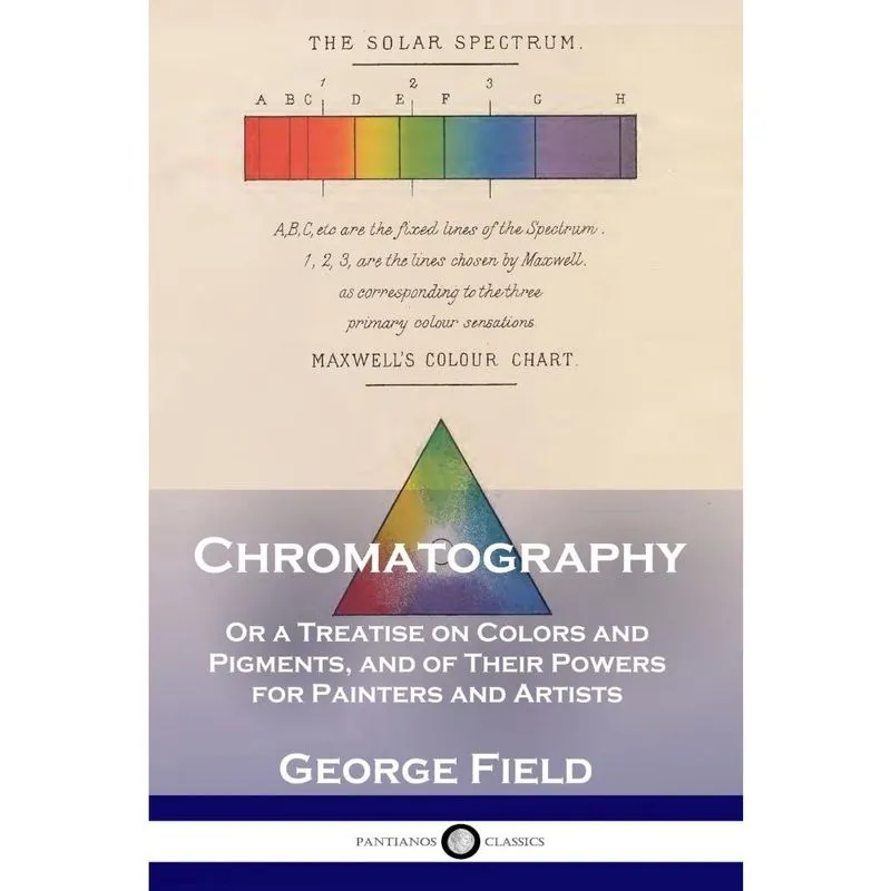 Chromatography