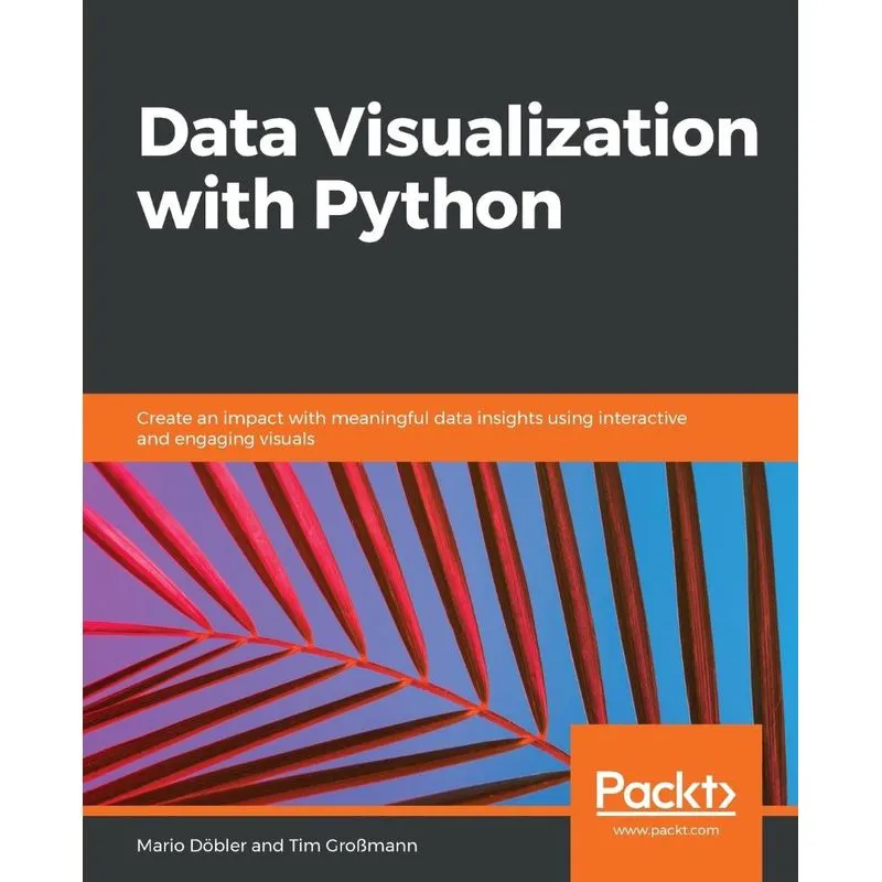 Data Visualization with Python