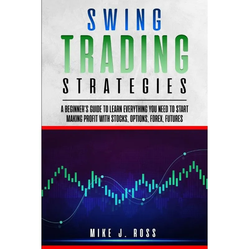 Swing Trading Strategies