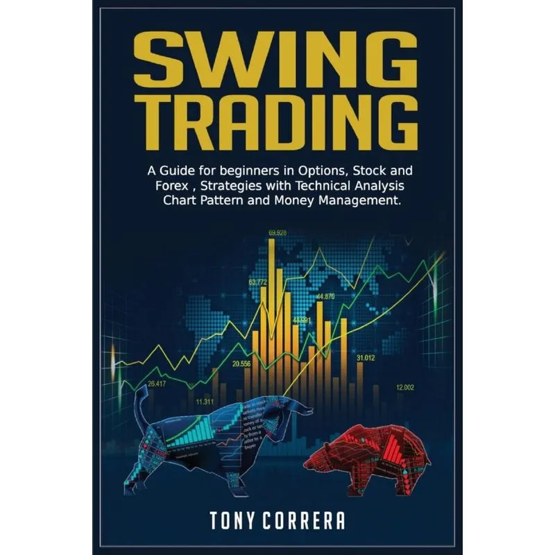 Swing Trading