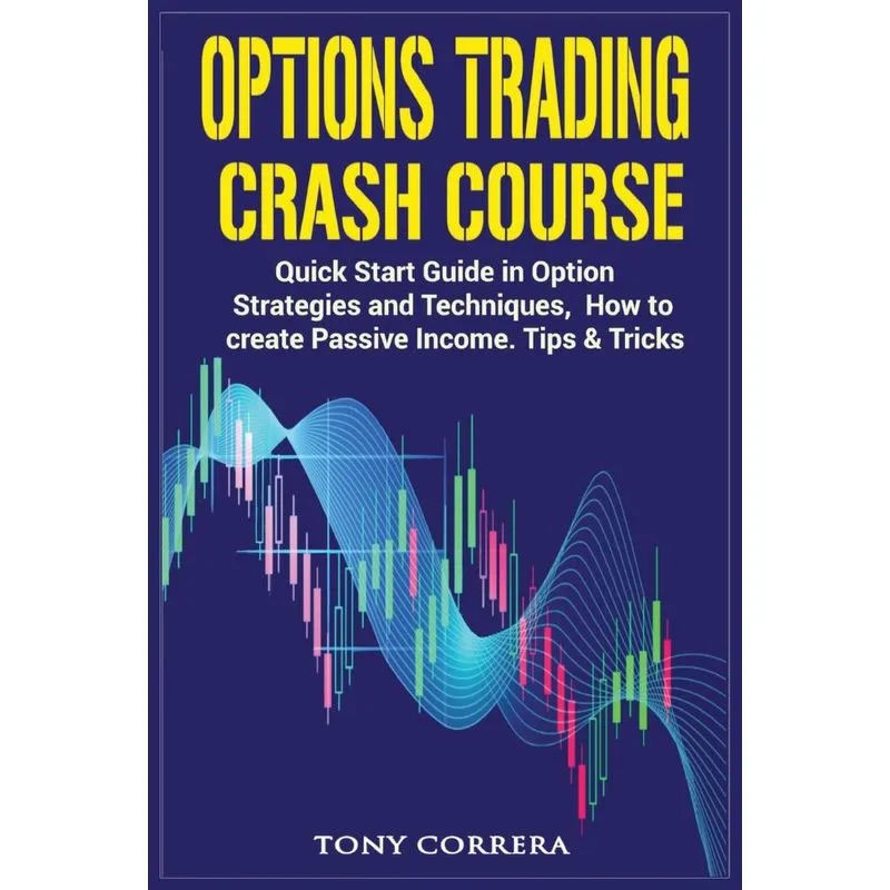 Options Trading Crash Course