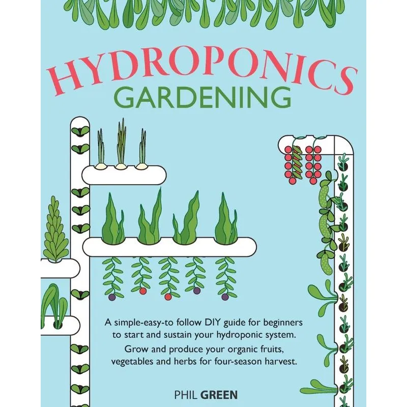 HYDROPONICS GARDENING
