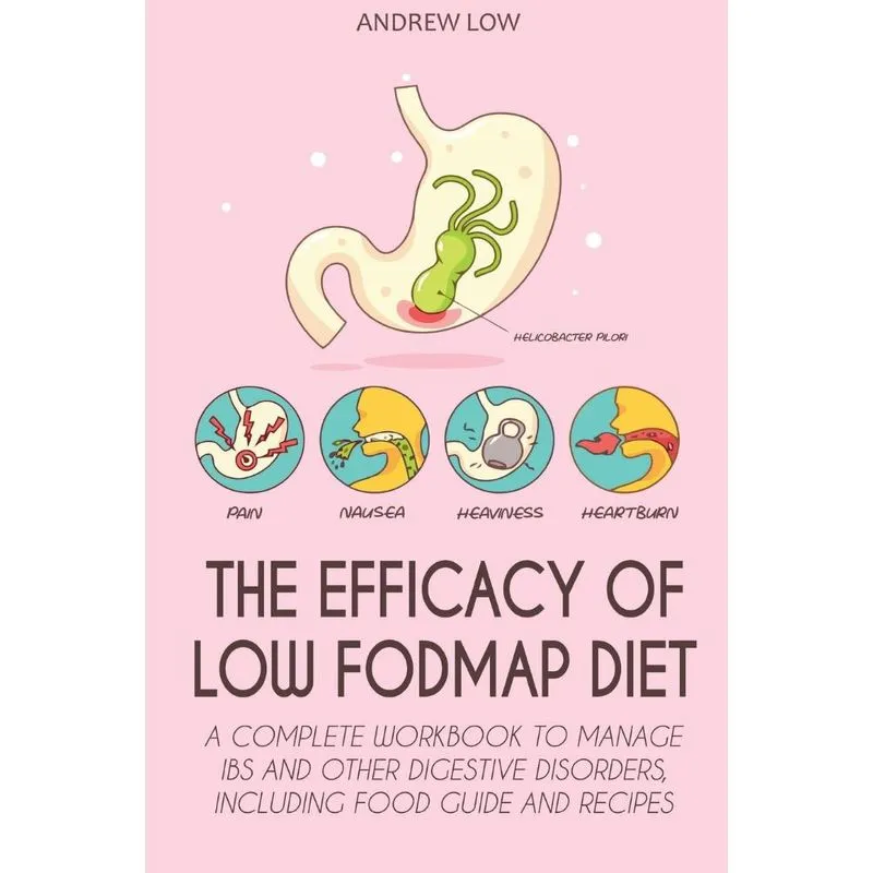 THE EFFICACY OF LOW FODMAP DIET