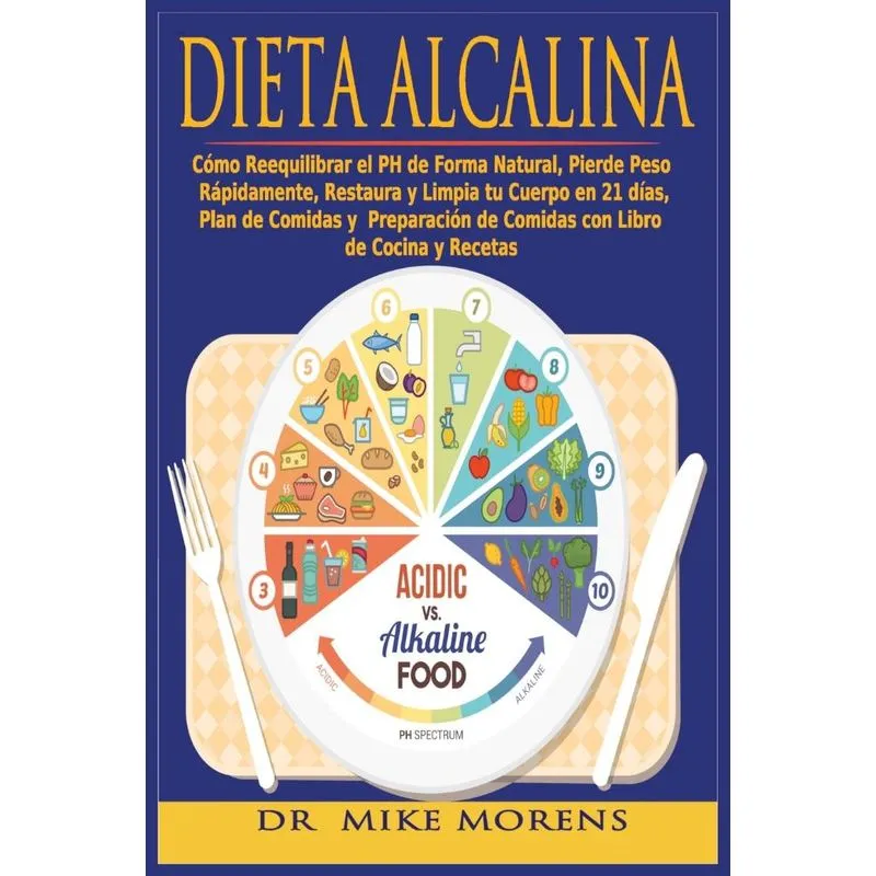 Dieta Alcalina