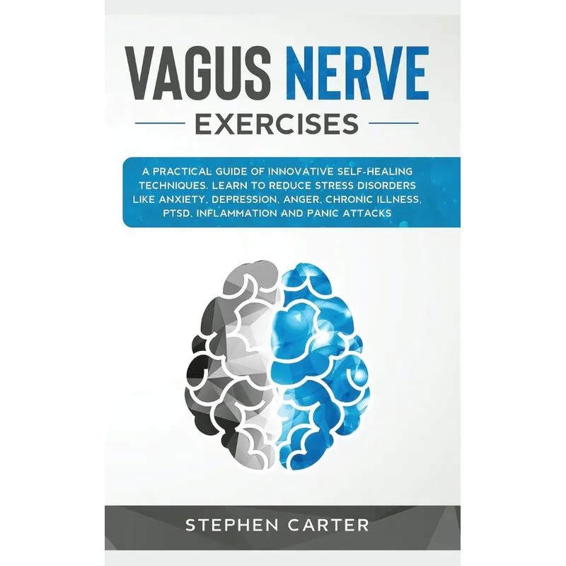 Vagus Nerve Exercises