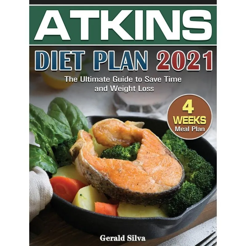 Atkins Diet Plan 2021