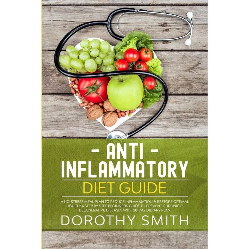 Anti-Inflammatory Diet Guide