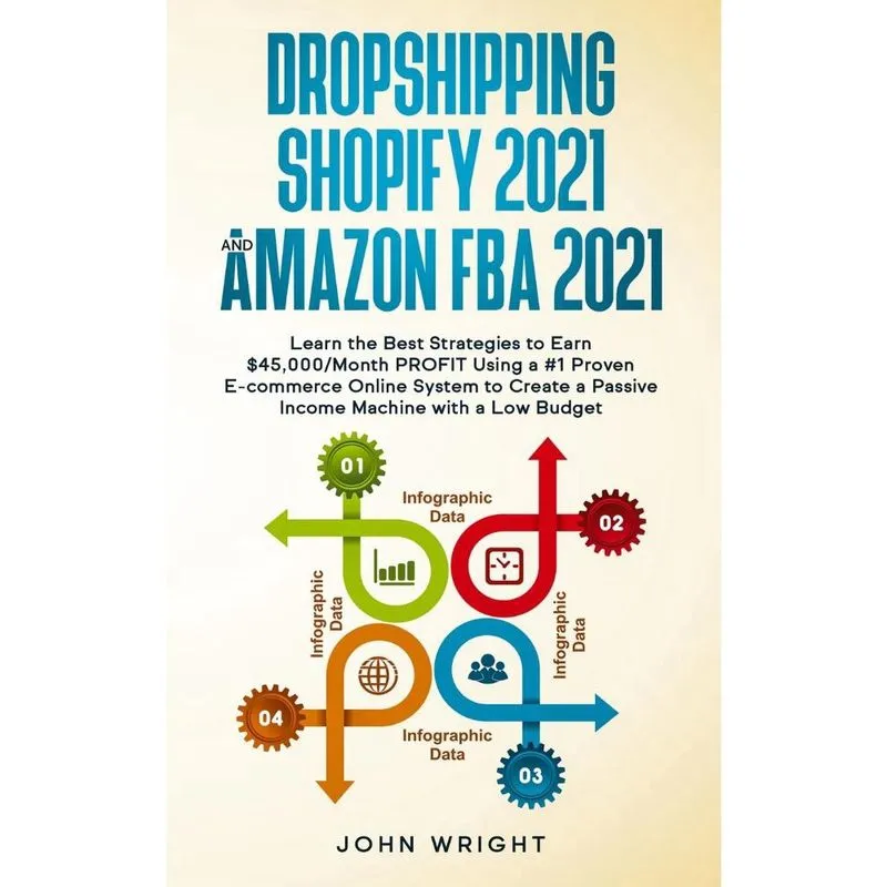 Dropshipping Shopify 2021 and Amazon fba 2021