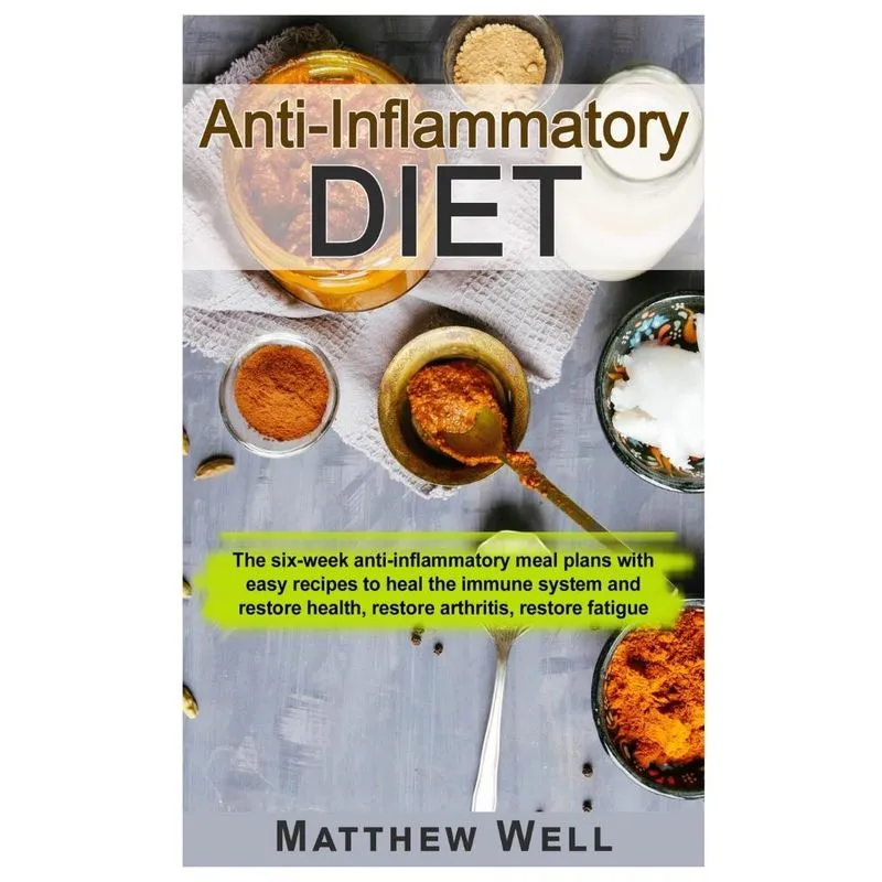 ANTI-INFLAMMATORY DIET