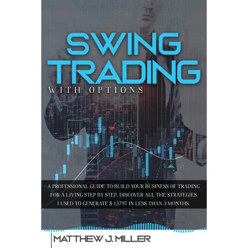 Swing Trading With Options
