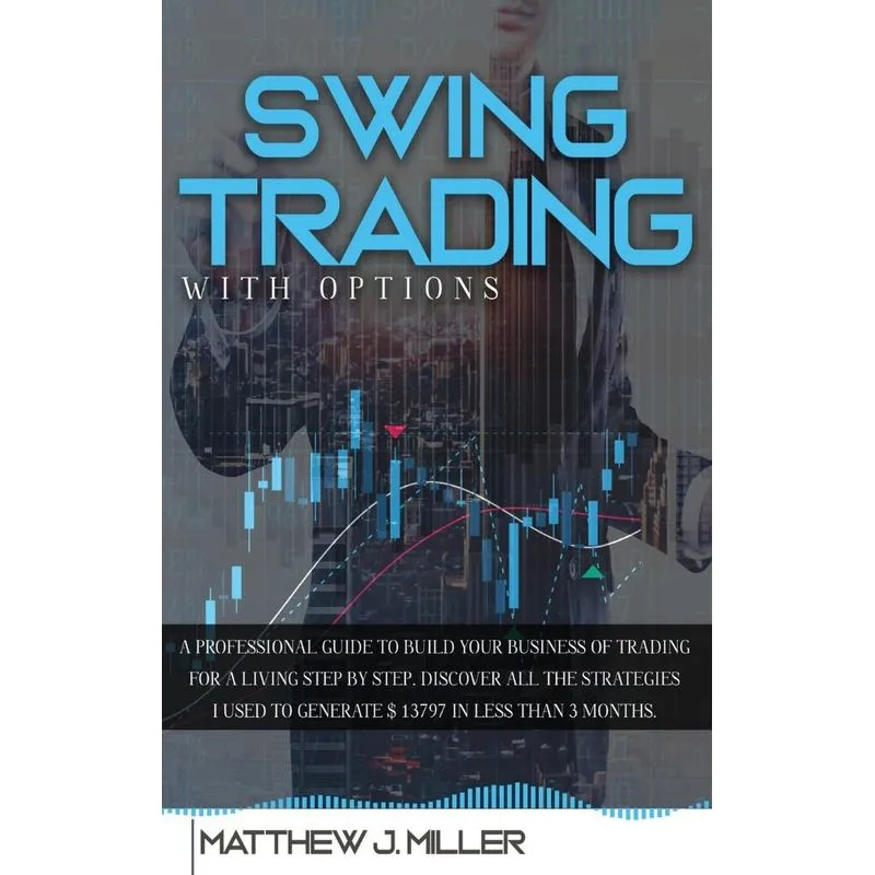 Swing Trading With Options