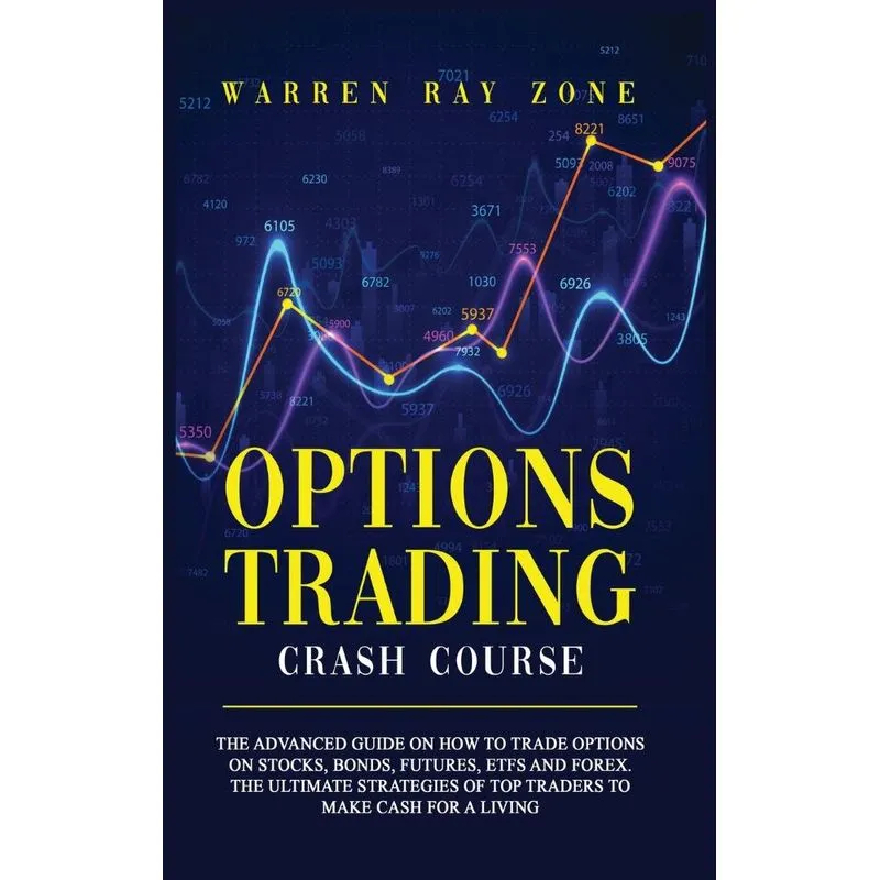 Options Trading Crash Course