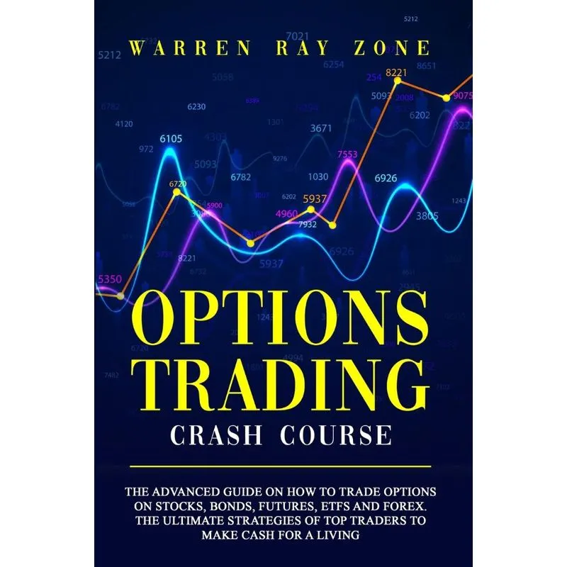 Options Trading Crash Course