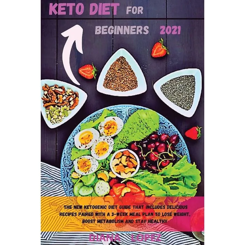 KETO DIET FOR BEGINNERS 2021