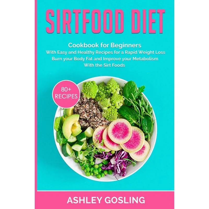 Sirtfood Diet
