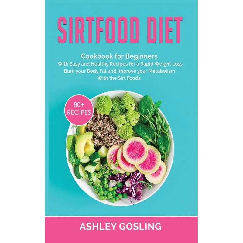 Sirtfood Diet