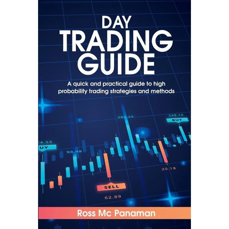 Day Trading Guide