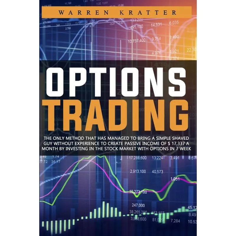 Options Trading