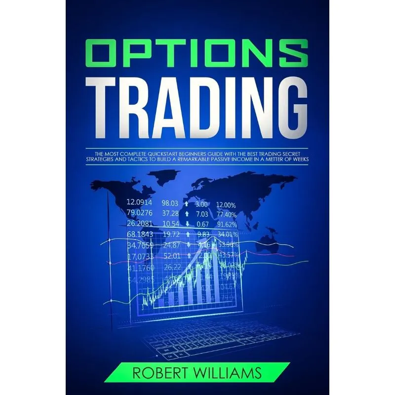 Options Trading