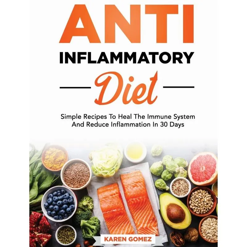 ANTI-INFLAMMATORY DIET