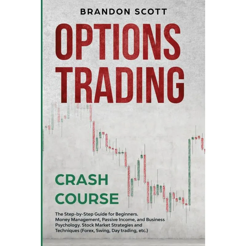 Options Trading Crash Course