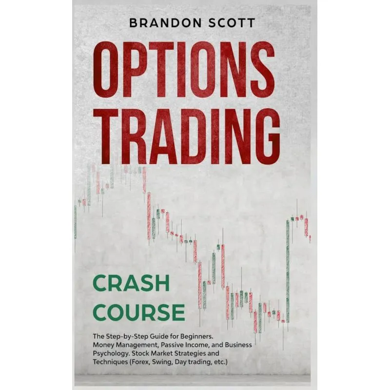 Options Trading Crash Course