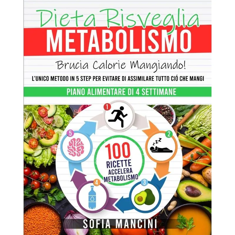 Dieta Risveglia Metabolismo