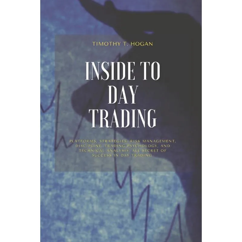 INSIDE TO DAY TRADING