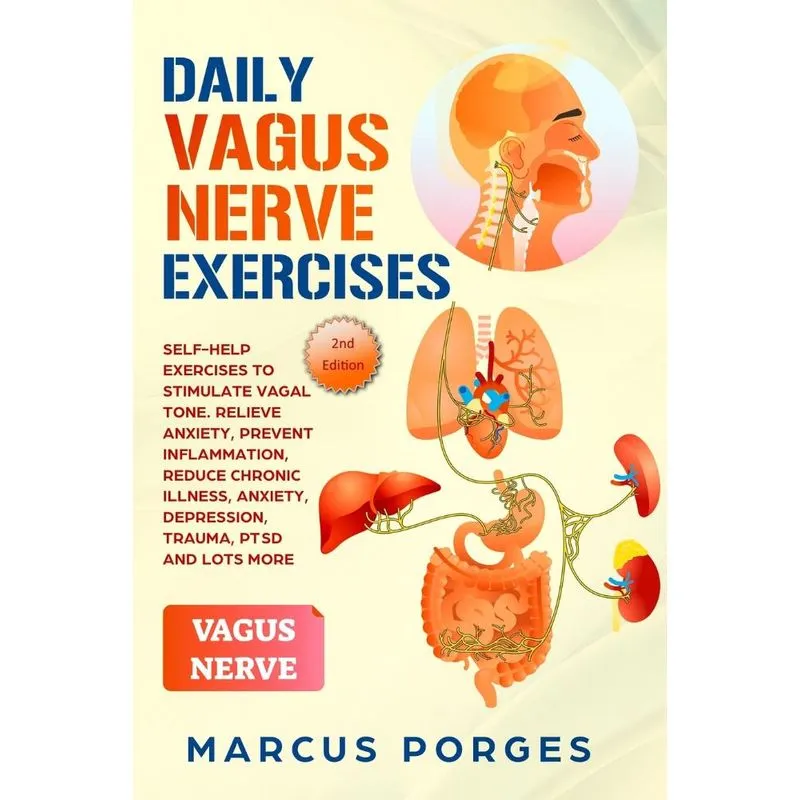 DAILY VAGUS NERVE EXERCISES